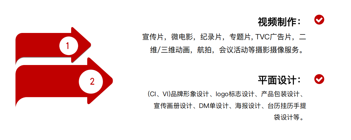 力高傳媒業(yè)務范圍.png